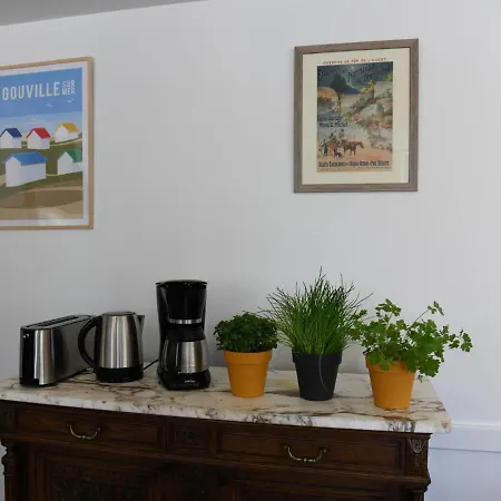 Grands Groupes - Chateau Des Forges Hostal *